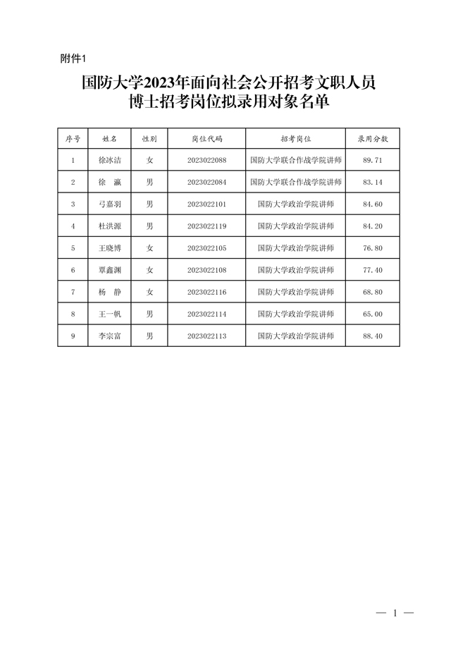 2024軍隊(duì)文職