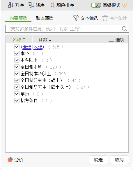 2024年軍隊文職考試專業(yè)科目——會計學(xué)備考指導(dǎo)